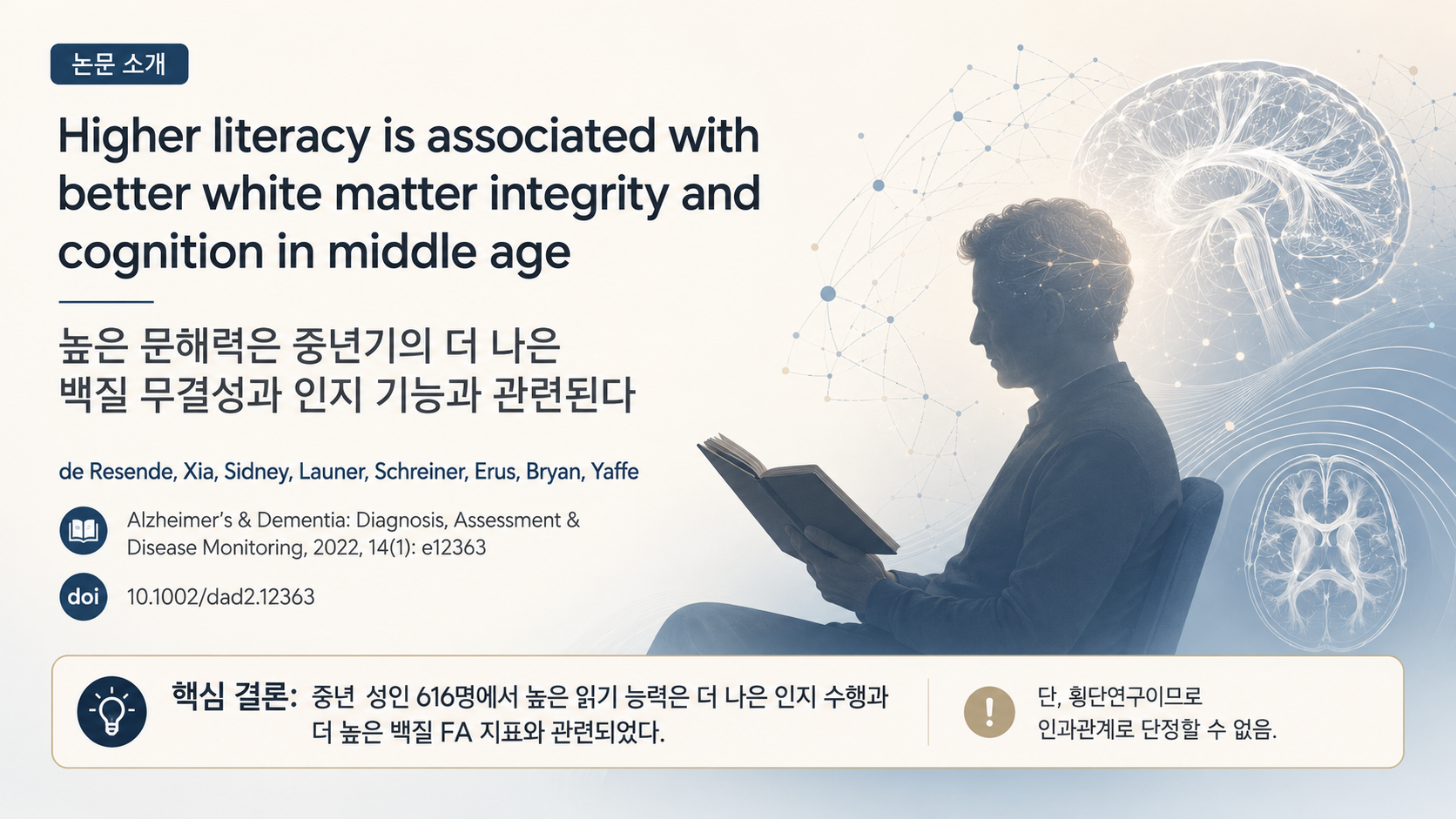 중년기 문해력과 백질 무결성