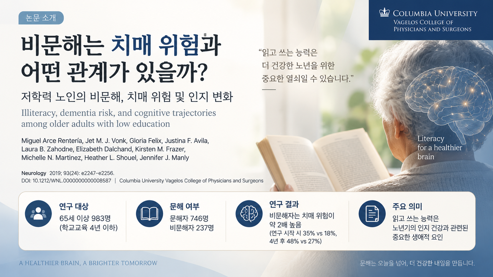 저학력 노인의 비문해, 치매 위험 및 인지 변화 연구(컬럼비아대)