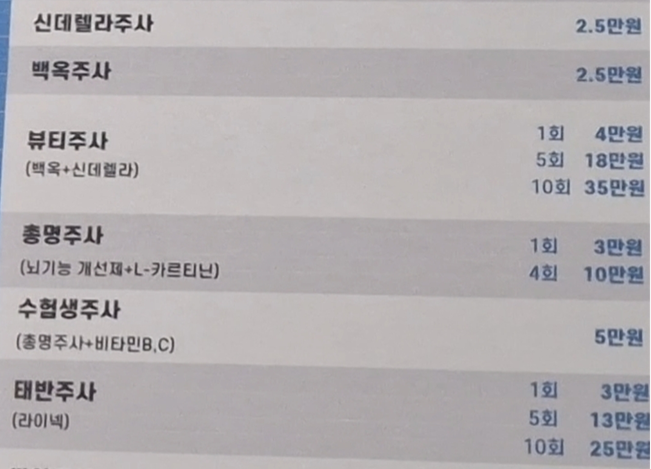 백옥·신데렐라·총명 주사, 의료 행위 이름이 맞나?
