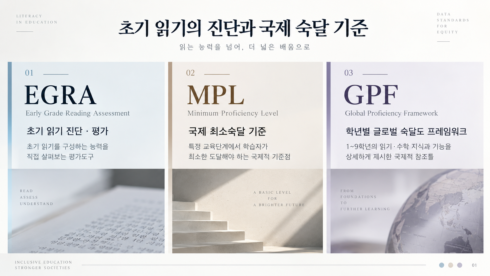 국제적 진단 기준(초기 읽기): EGRA·MPL·GPF