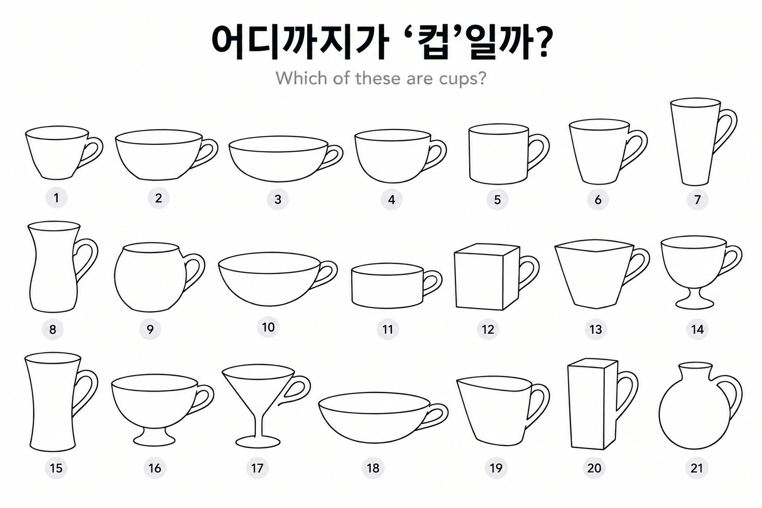 자신의 언어를 성찰하는 힘